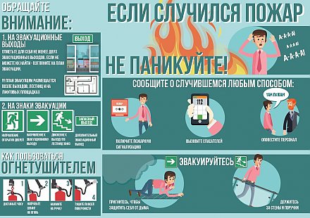 Единый день безопасности. Если случился пожар — не паникуйте! (инфографика)