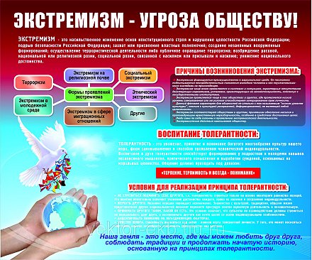 Экстремизм — угроза обществу (Инфографика)