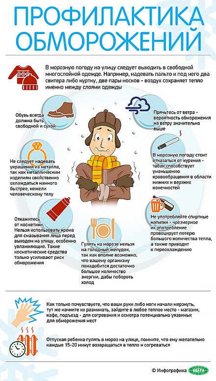 Как защититься от обморожений (инфографика)