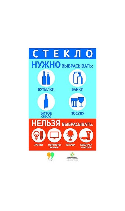 Сортируем правильно: инфографика о раздельном сборе мусора