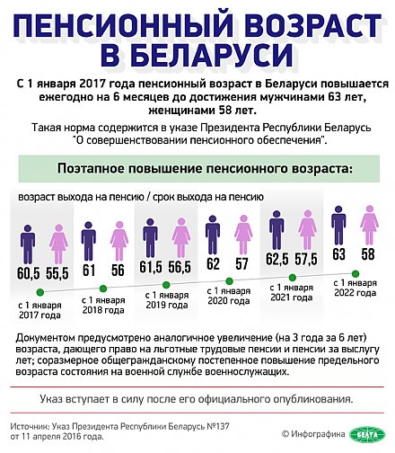 Тема недели: Президент подписал указ о совершенствовании пенсионного обеспечения