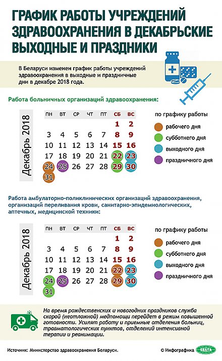 График работы учреждений здравоохранения в декабрьские выходные и праздники (+инфографика)