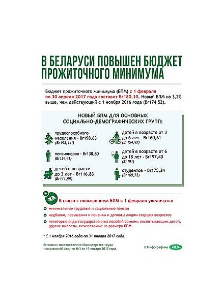 Изменения с февраля 2017: безвизовый режим, БПМ и лицензирование экспорта лесоматериалов