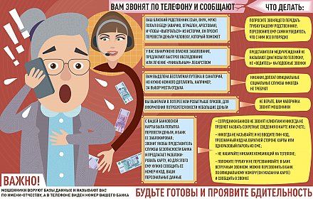 Телефонные мошенники: знать, чтобы противостоять (инфографика)
