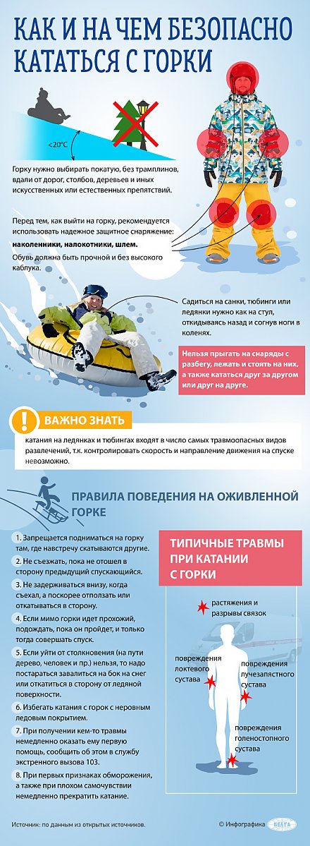 Как и на чем безопасно кататься с горки (+ видео)