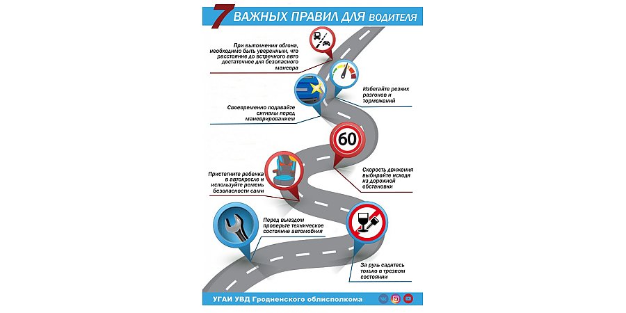 «Правила соблюдаем — жизнь сохраняем!»