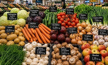 ЦЕНЫ НА ПРОДУКТЫ И ОВОЩИ В СОСЕДНЕЙ ЛИТВЕ В 2026 ГОДУ ЗНАЧИТЕЛЬНО ВЫРОСЛИ