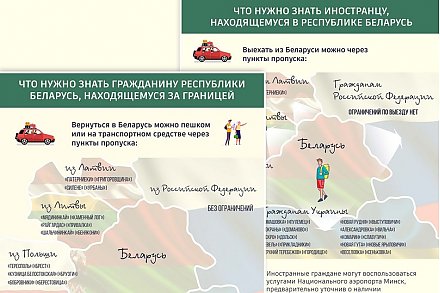 Госпогранкомитет подготовил мультиязычную инфографику для белорусов и иностранцев о том, как вернуться домой