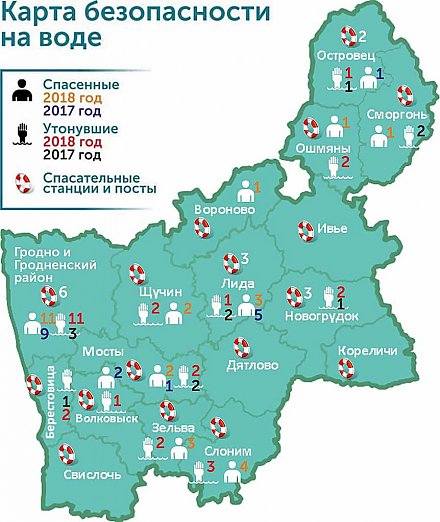 Карта безопасности на воде. Трагический случай на Немане и спасание в Вороновском и Слонимском районах