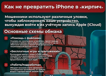 Как не превратить iPhone в «кирпич» (инфографика)