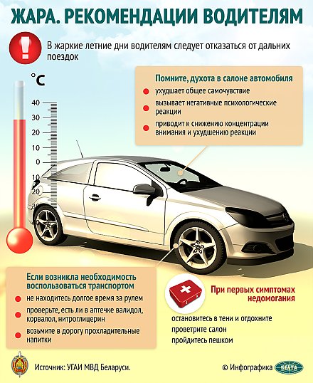 Жара. Рекомендации водителям (Инфографика)