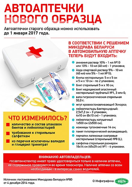 Утвержден Национальный план действий по развитию зеленой экономики до 2020 года