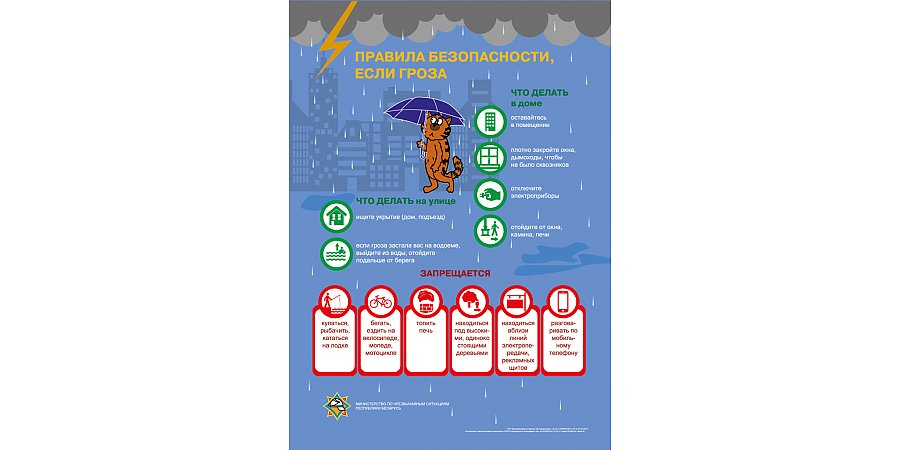 Правила поведения при грозе
