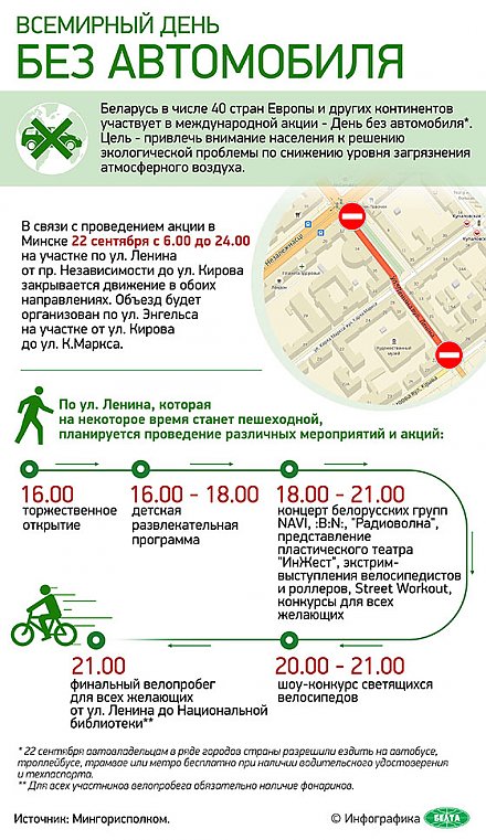 Всемирный день без автомобиля 