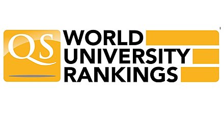 Впервые ГрГУ имени Янки Купалы вошел в региональный рейтинг QS EECA Ranking 2018