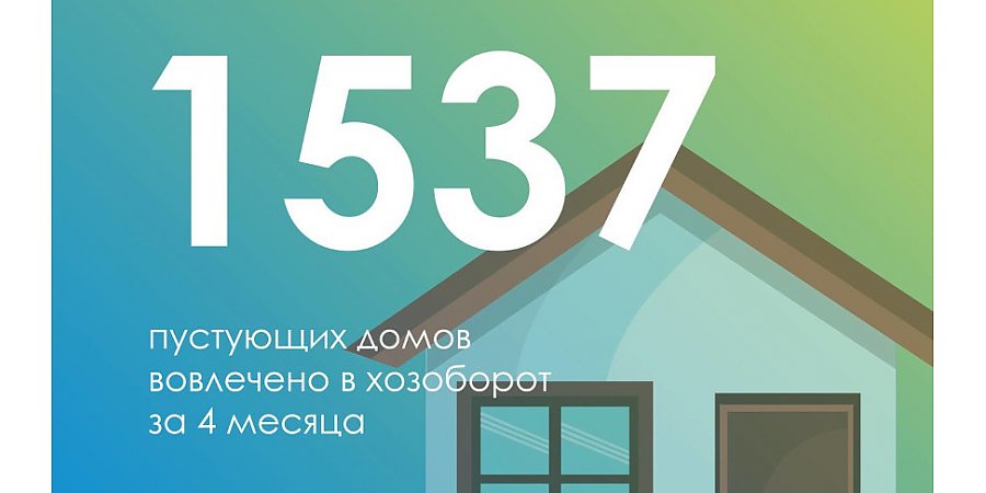 В Беларуси с начала года вовлекли в хозоборот более 1,5 тыс. пустующих домов