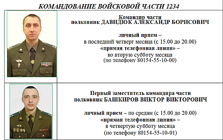 Командование Лидского пограничного отряда