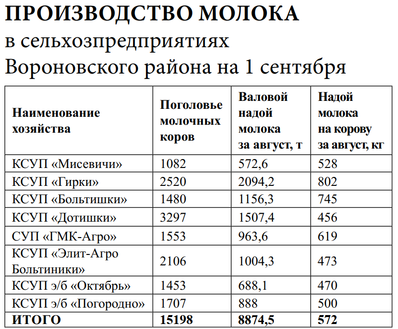молоко.png молоко.png