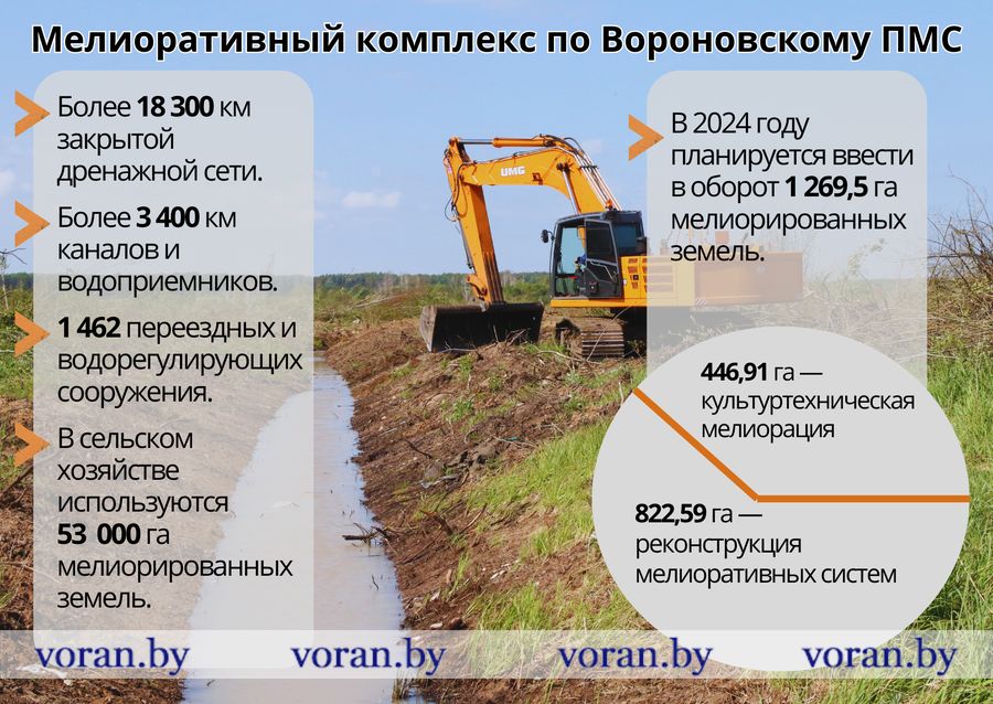 Мелиоратив4.jpg Мелиоратив4.jpg
