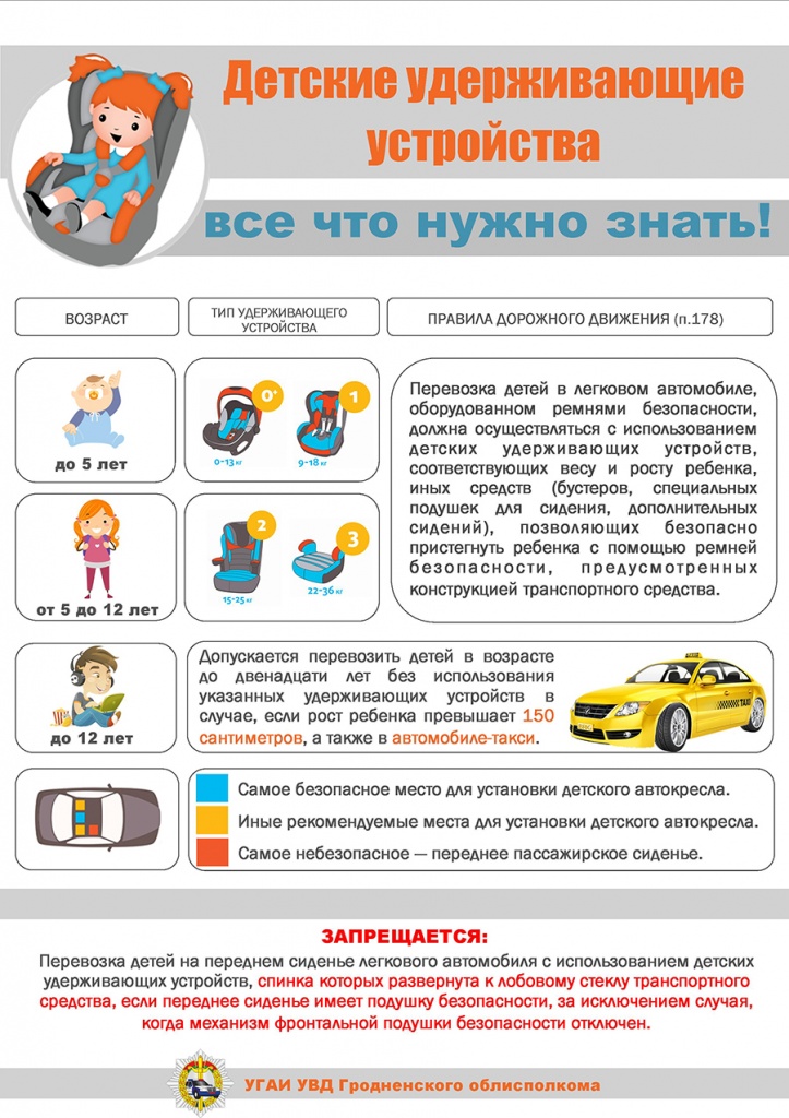 Детские удерживающие устройства(вертикальная)ИТОГ1.jpg