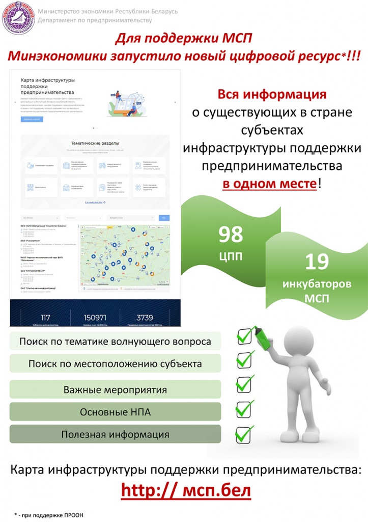 Карта инфраструктуры 01.09.jpg Карта инфраструктуры 01.09.jpg