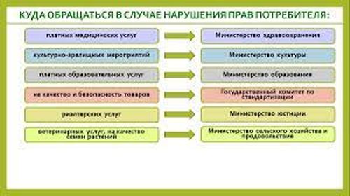 потребитель.jpg потребитель.jpg