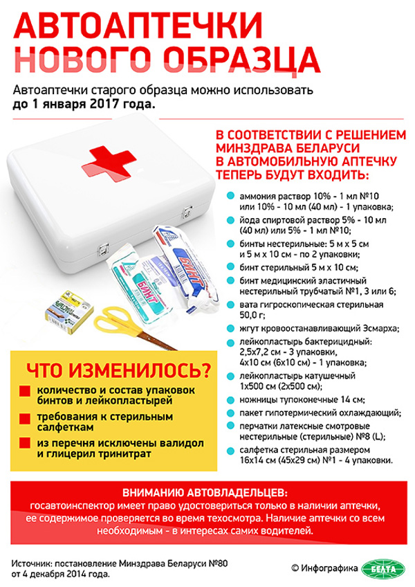 содержимое аптечки в автомобиле. состав аптечки для оказания первой помощи. сколько лейкопластырей положить в аптечку ответ. сколько лейкопластырей положить в аптечку ответ. сколько лейкопластырей положить в аптечку ответ.